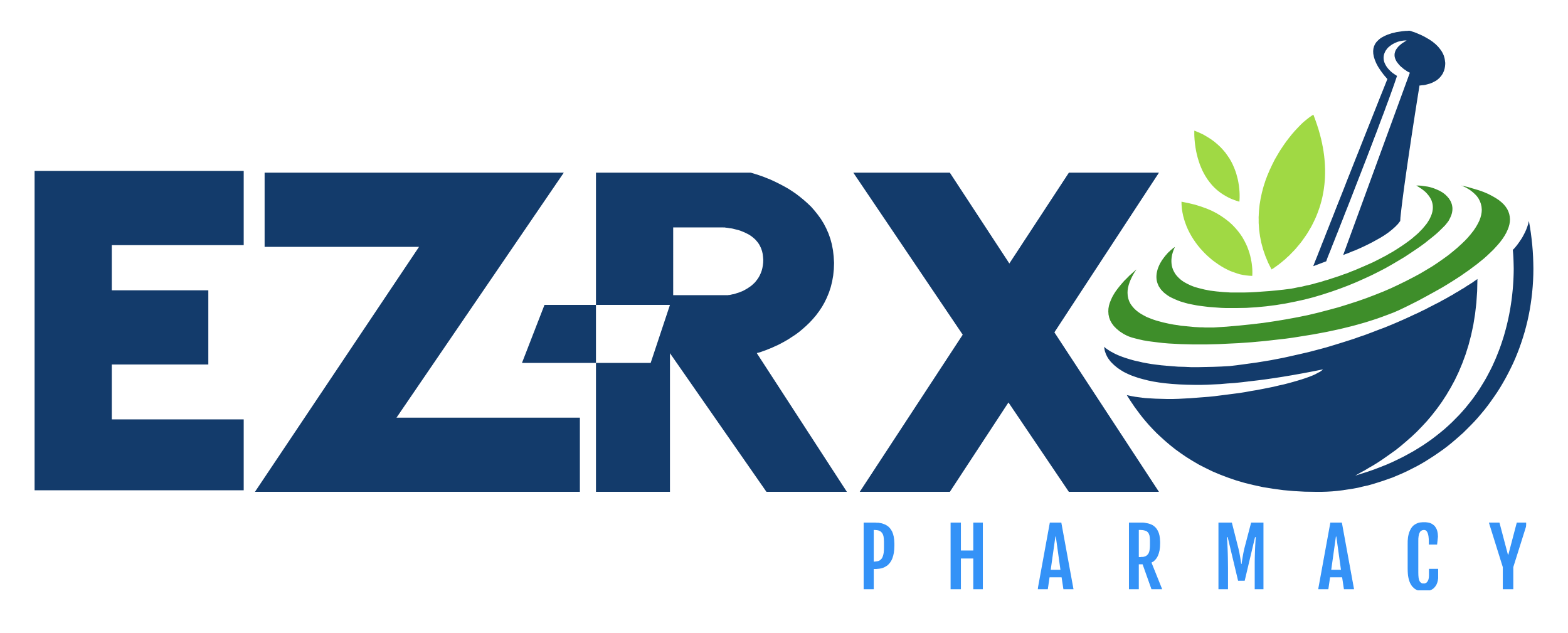 SPECIALTY PHARMACY MIAMI